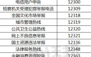 想知道天坛整装官网电话却找不到？别急，这份最新权威指南来了！