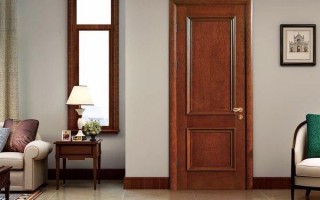 想知道2025年哪些室内铝木门厂家真正值得信赖吗